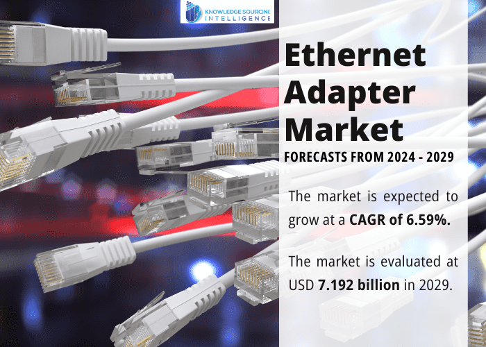 ethernet adapter market